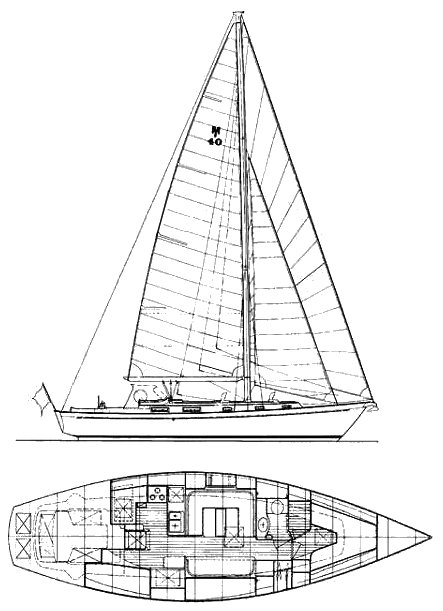 MORRIS 40 - Drawing