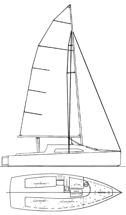 ELLIOTT 7.4 - Drawing