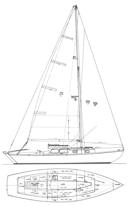 FRISCO FLYER III - Drawing