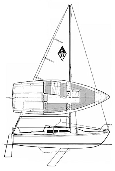 CATALINA 22 - Drawing