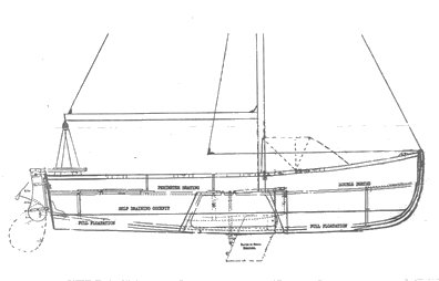DOCKRELL 17 - Drawing