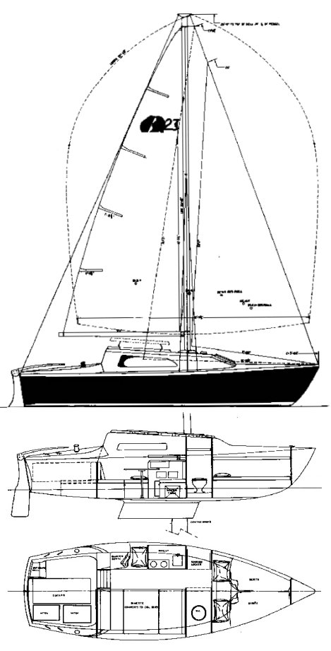GRAMPIAN 23 - Drawing