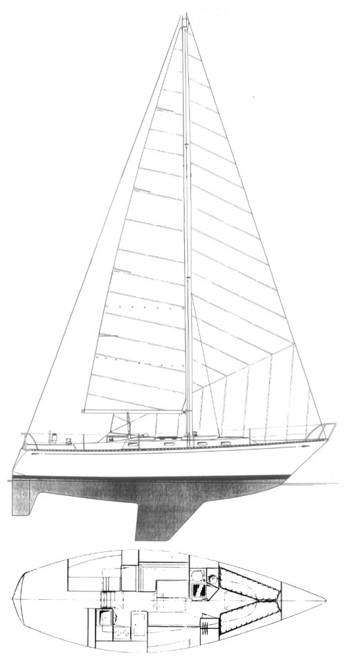 TARTAN 38