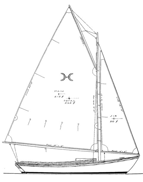 PISCES 21 - Drawing