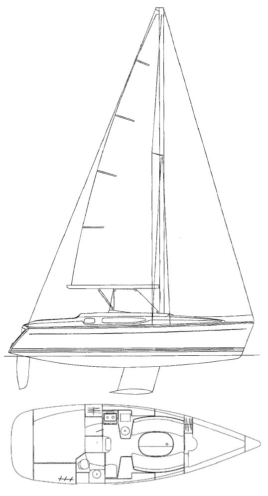 SUN ODYSSEY 32.2 (JEANNEAU)