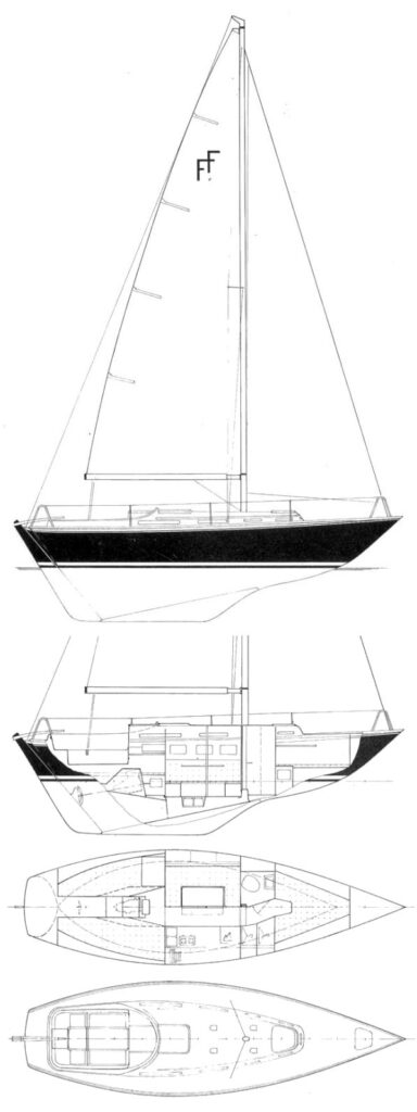 FORTISSIMO - Drawing