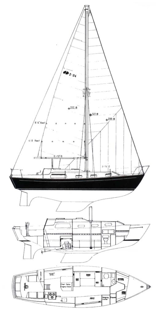GRAMPIAN 2-34 - Drawing