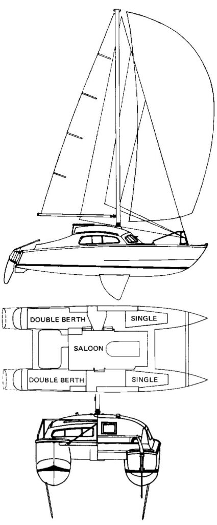 IROQUOIS 30 MKII - Drawing