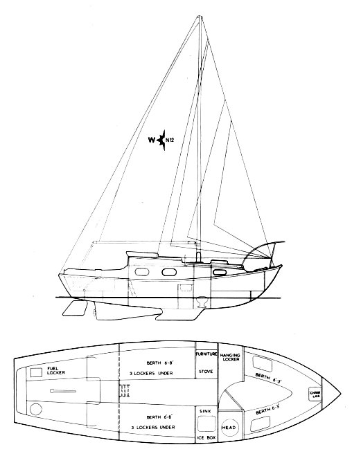 NOMAD 22 (WESTERLY) - Drawing