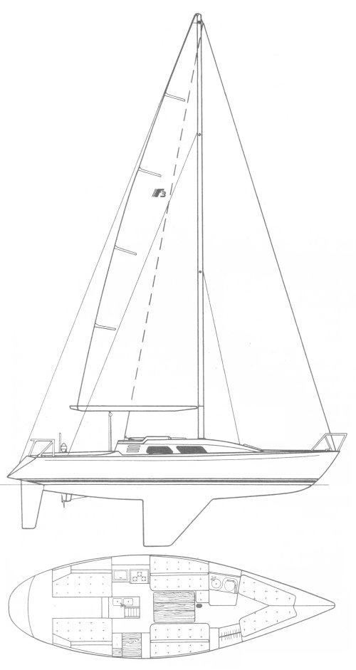 F3 - Drawing