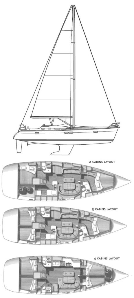 OCEANIS 473 (BENETEAU) - Drawing