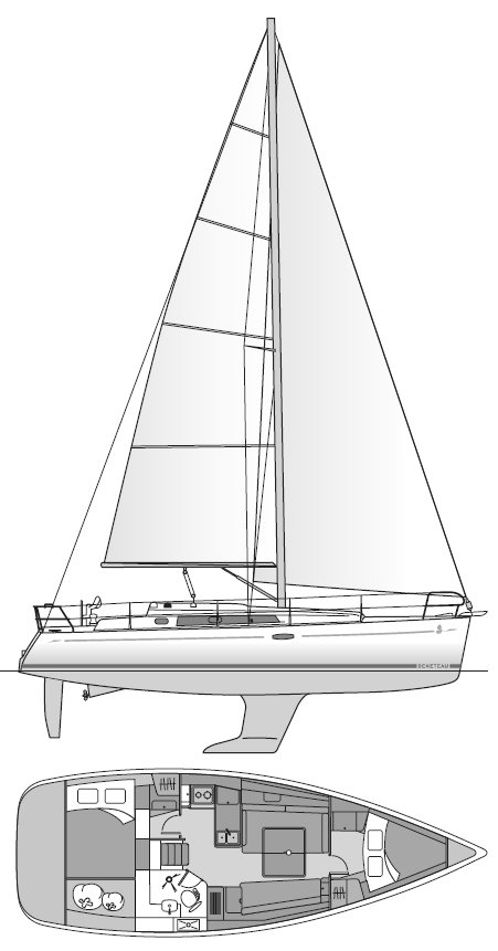 BENETEAU 37