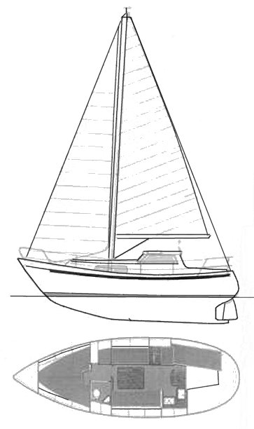 DEGERÖ 28 MS - Drawing