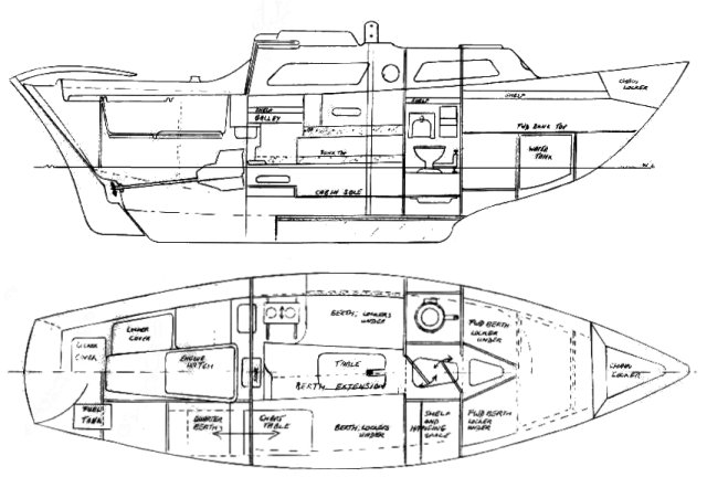 DOCKRELL 27 - Drawing