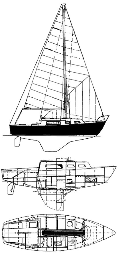 GRAMPIAN 26 - Drawing