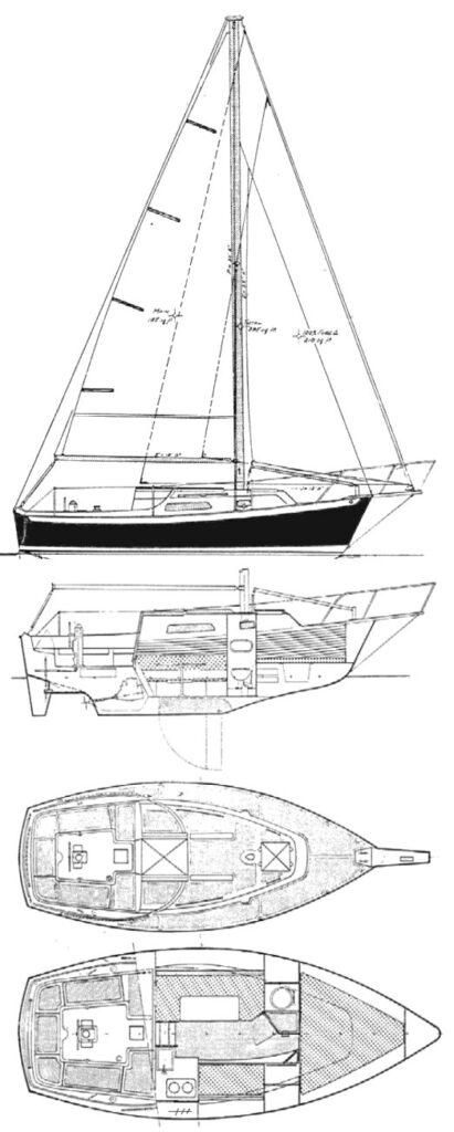 IRWIN 10/4 - Drawing