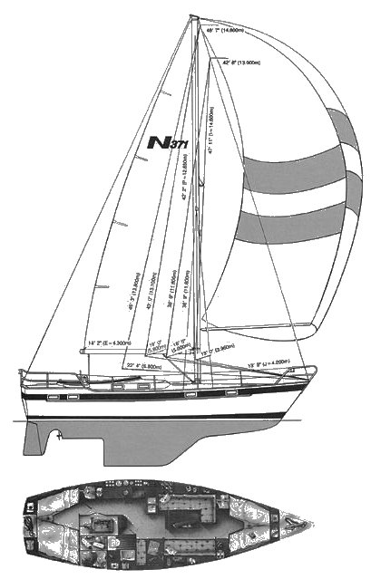 NAJAD 371 - Drawing