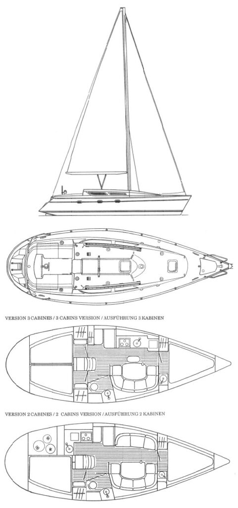 SUN ODYSSEY 33 (JEANNEAU)