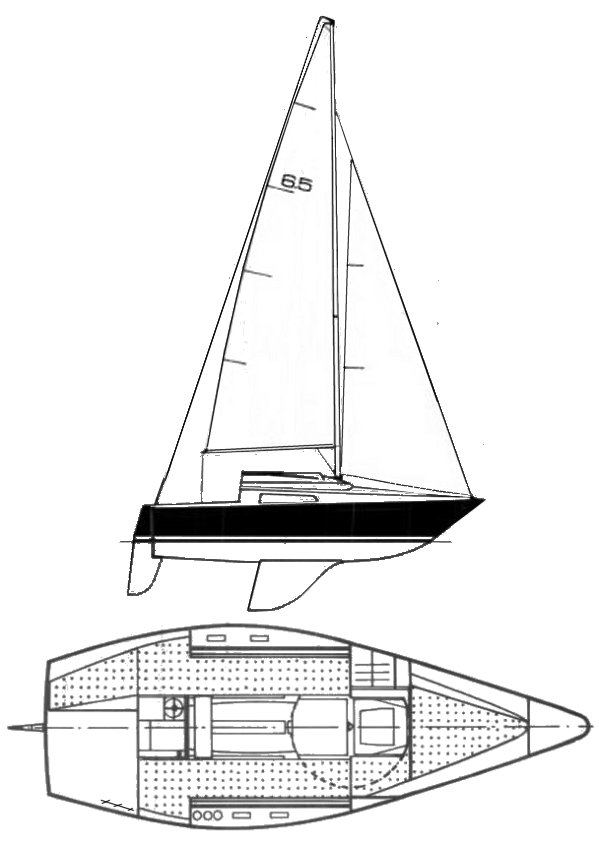 ELVSTROM 6.5 - Drawing