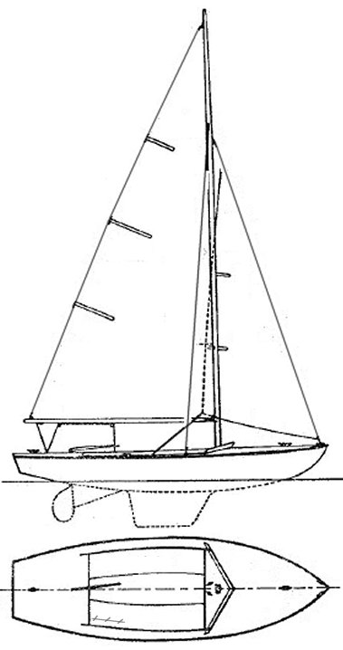 BLANCHARD KNOCKABOUT JR. - Drawing