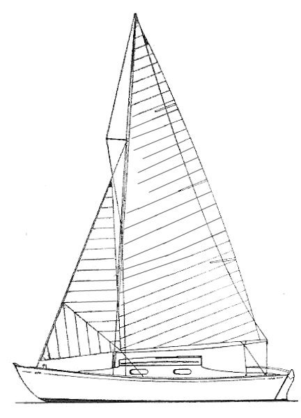 GRONDIN - Drawing