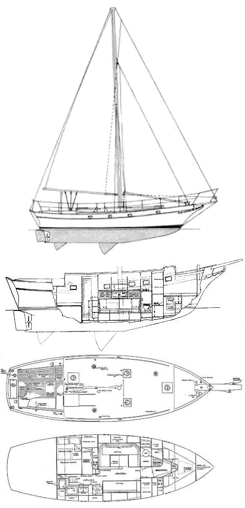 KADEY-KROGEN 38 - Drawing