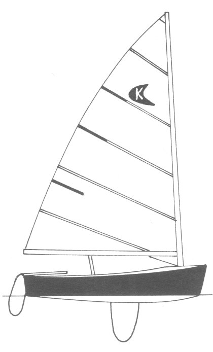KITE - Drawing