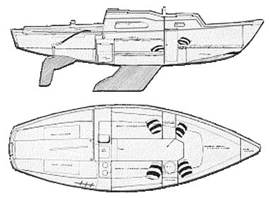 IRWIN 24 - Drawing