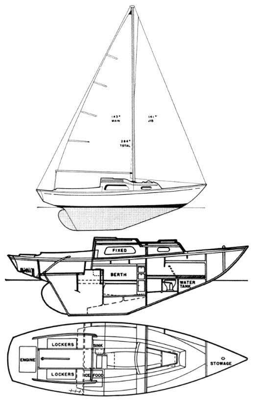 KAISER 25 - Drawing