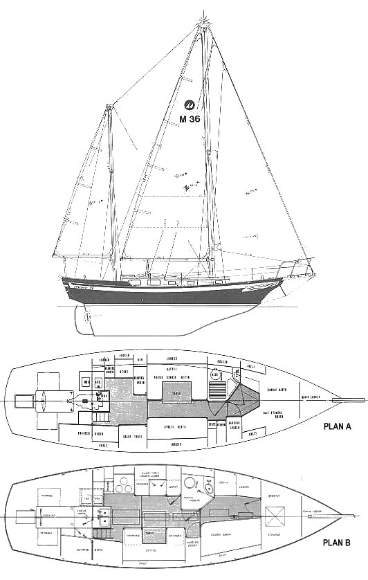 MARINER 36 (GARDEN) - Drawing