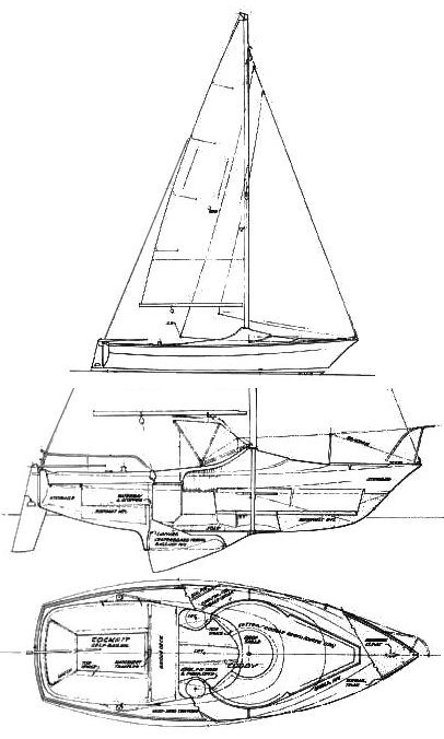 RANGER 20 - Drawing