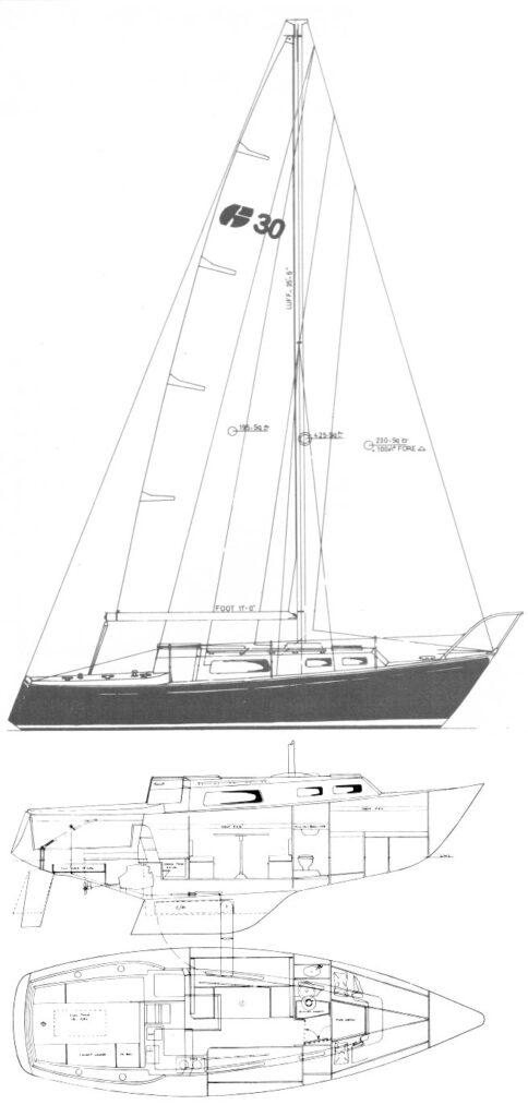 GRAMPIAN 30 - Drawing