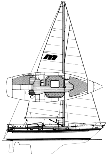 MALO 106 - Drawing