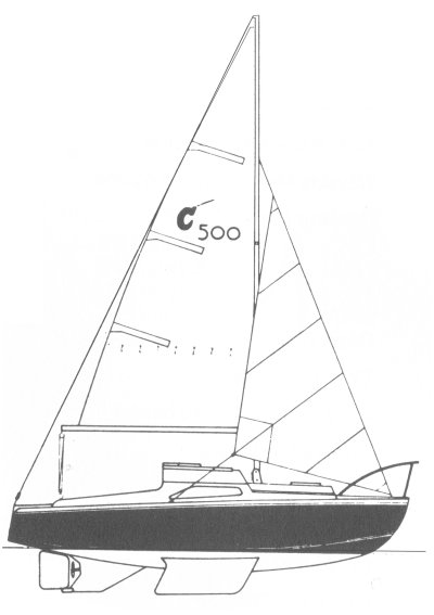 CAPRICE 19 - Drawing