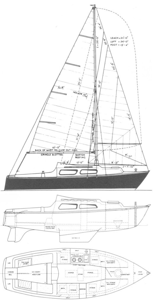 IMPERIAL 23 - Drawing