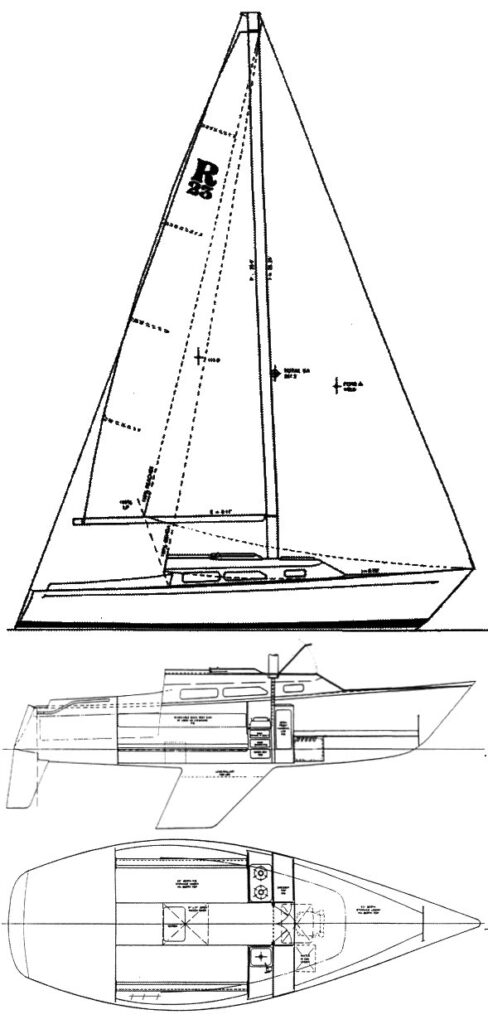 RANGER 23 - Drawing