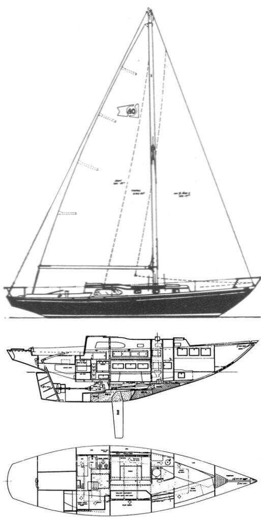 COLUMBIA 40 - Drawing