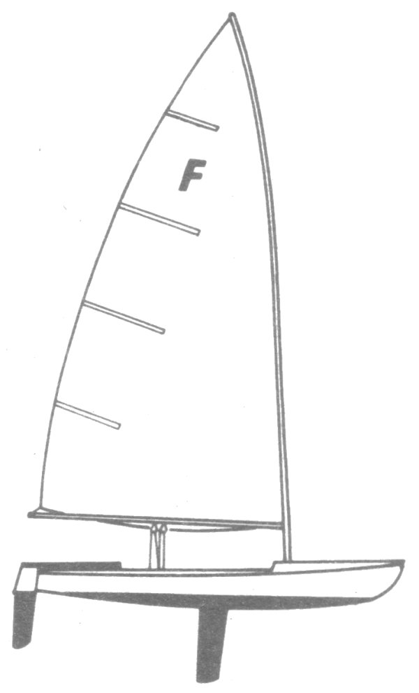 FLASH - Drawing