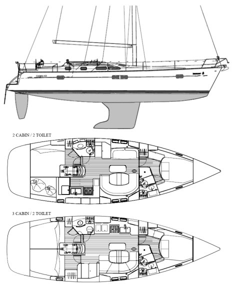 BENETEAU 423 - Drawing
