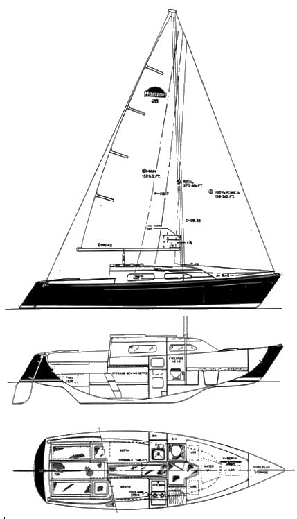 HORIZON 26 (PAYNE) - Drawing