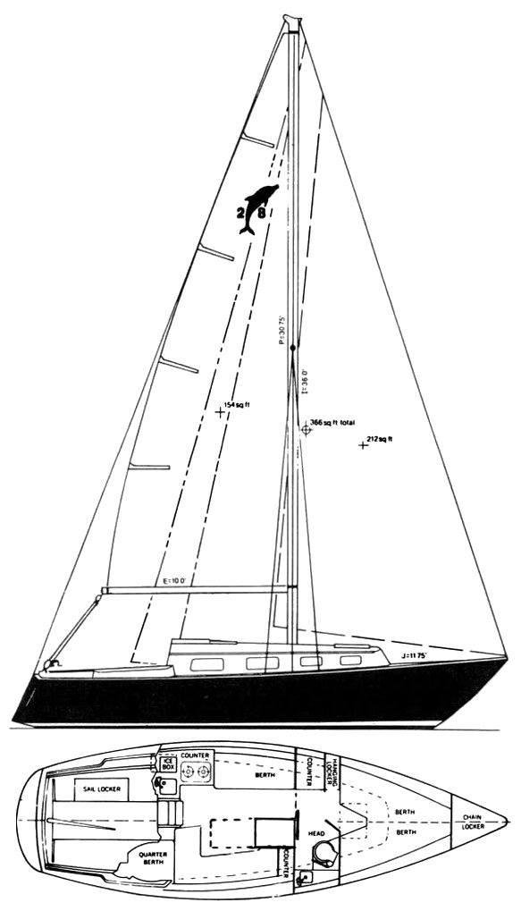 PACIFIC DOLPHIN 28 - Drawing