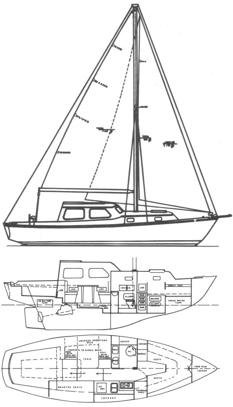 PEARSON 300 - Drawing