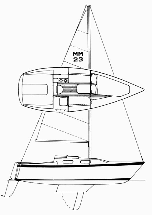 MARK 23 - Drawing