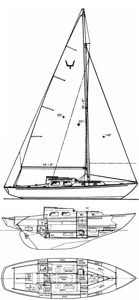 TRITON (PEARSON) - Drawing