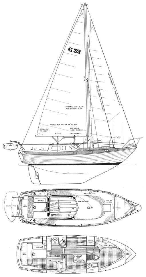 GULF 32 - Drawing