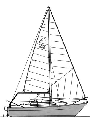 SAILFISH 25