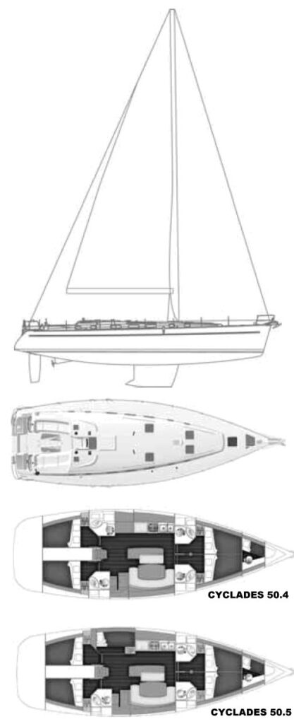 CYCLADES 50.5 (BENETEAU)