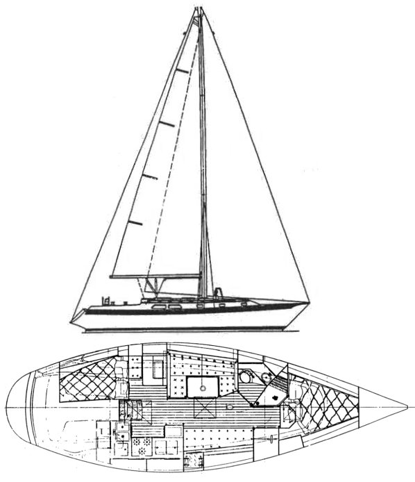 ERICSON 381 - Drawing