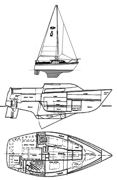 NAVIGATOR (NEWBRIDGE) - Drawing