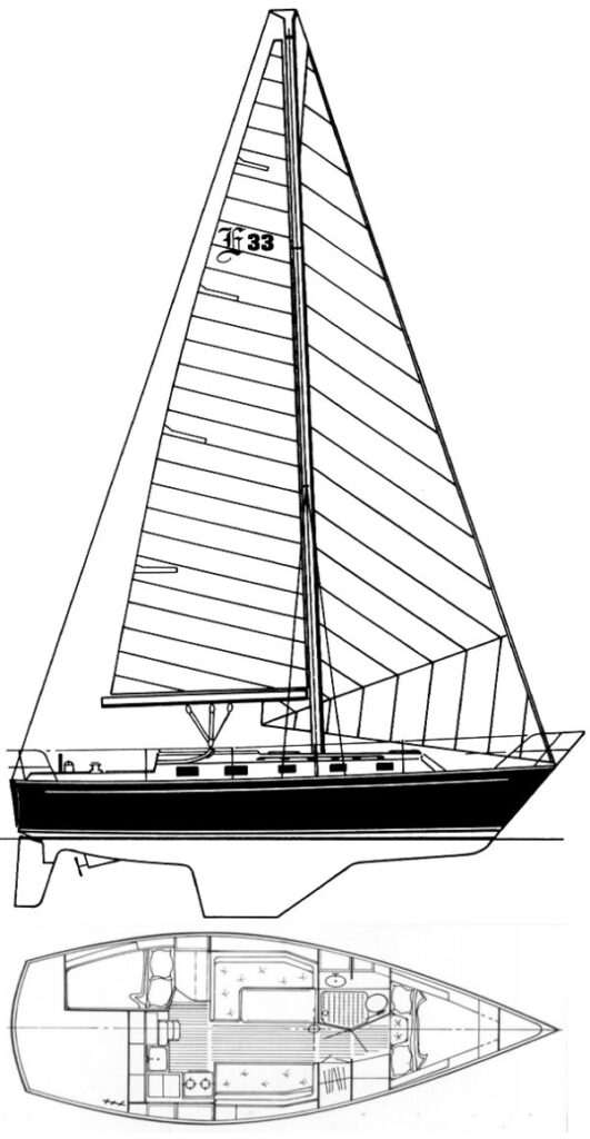 ENDEAVOUR 33 - Drawing